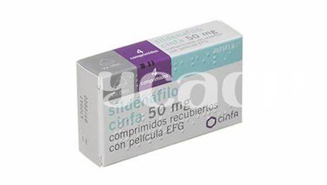 Comparación De Precios: Sildenafil 50 Mg 8 Comprimidos Por Marca