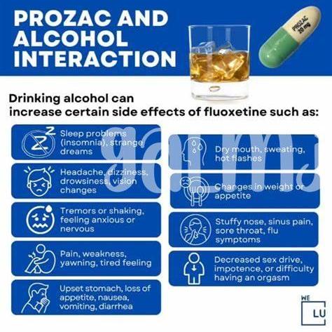 Les Effets À Long Terme Du Prozac Mélangé À L'alcool